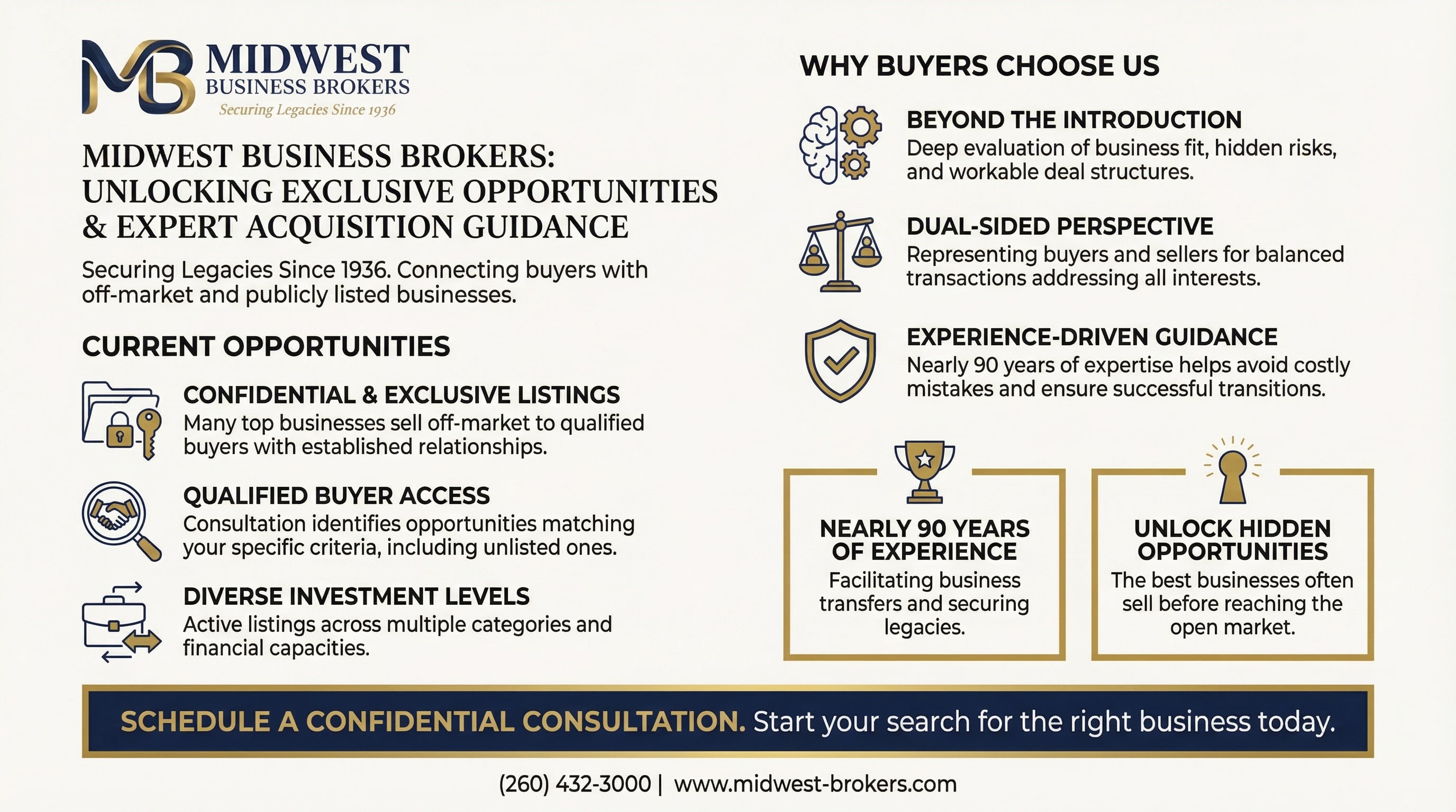 Midwest Business Brokers - Unlocking Exclusive Opportunities & Expert Acquisition Guidance