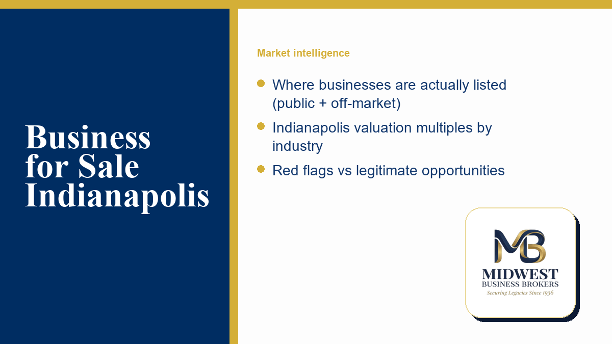 Indianapolis business market