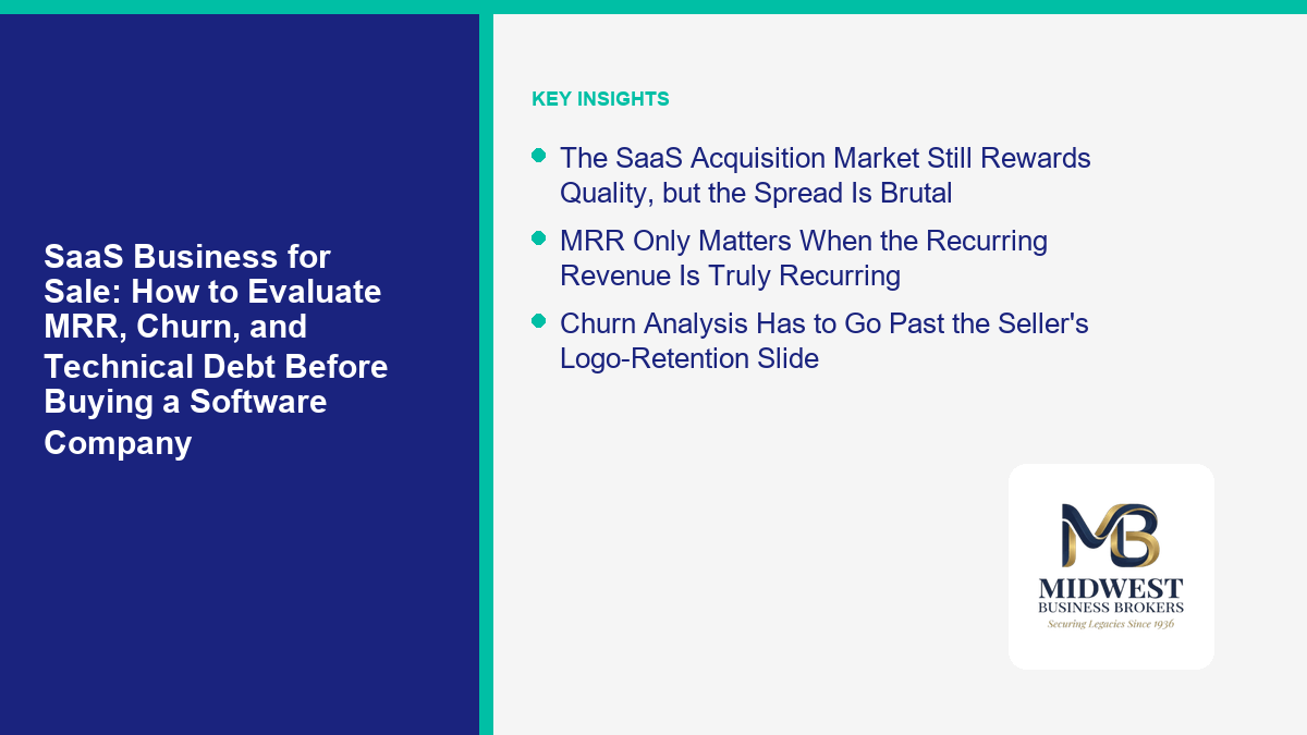 mw-saas-business-for-sale-how-to-
