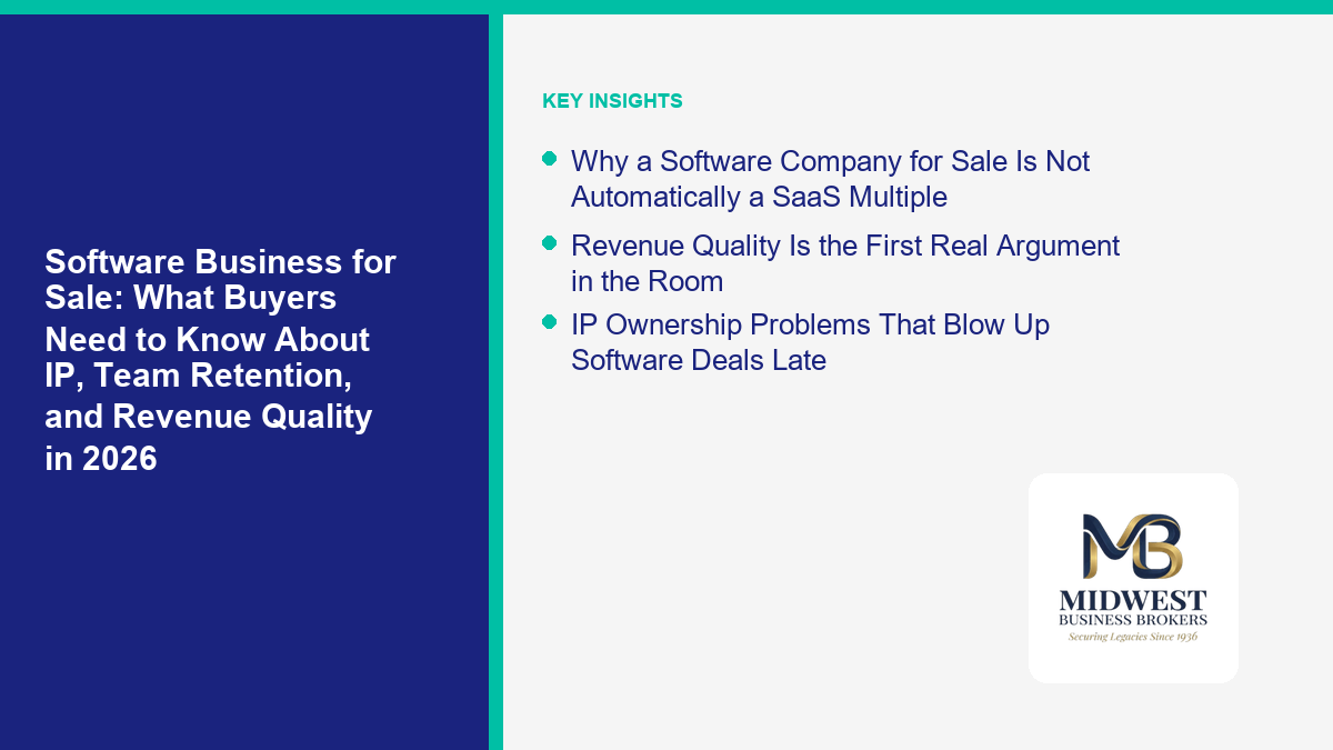 mw-software-business-for-sale-wha