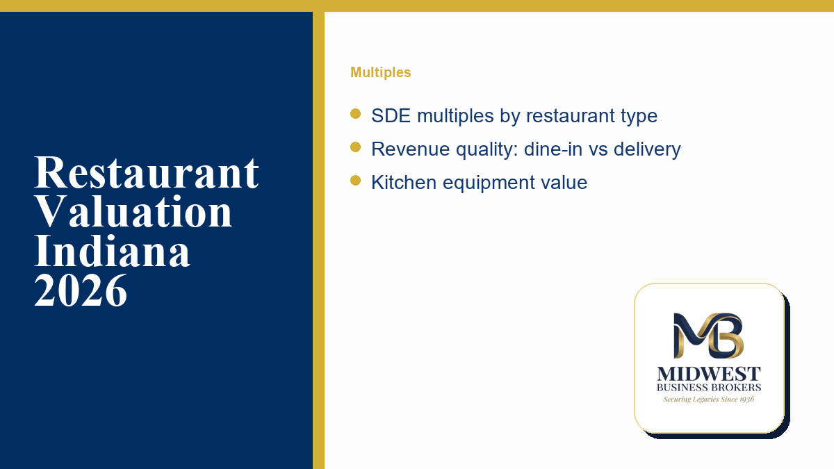 restaurant multiples
