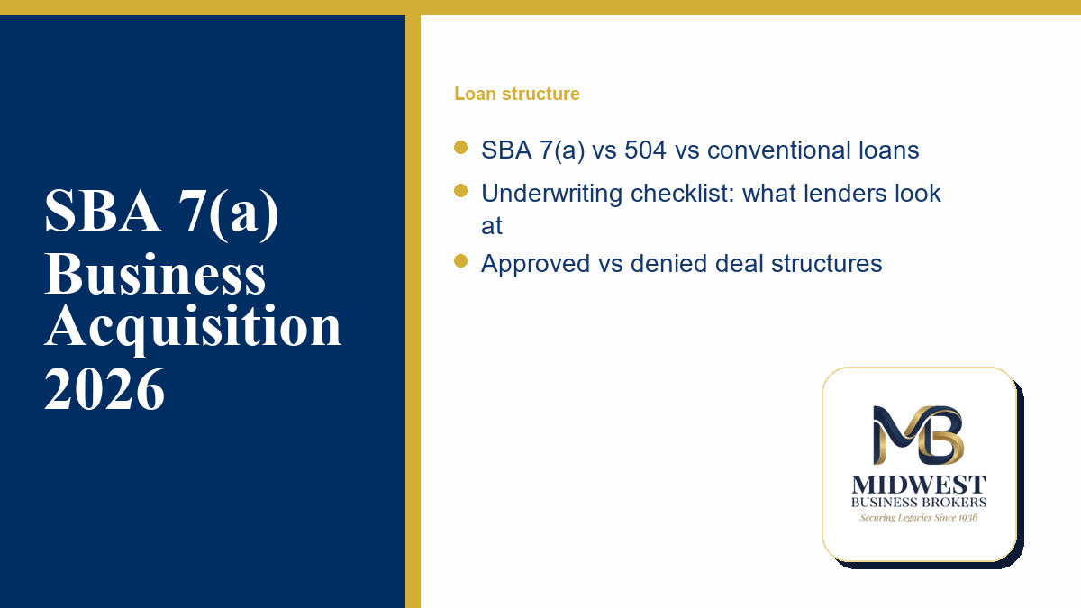 SBA 7a rates and terms