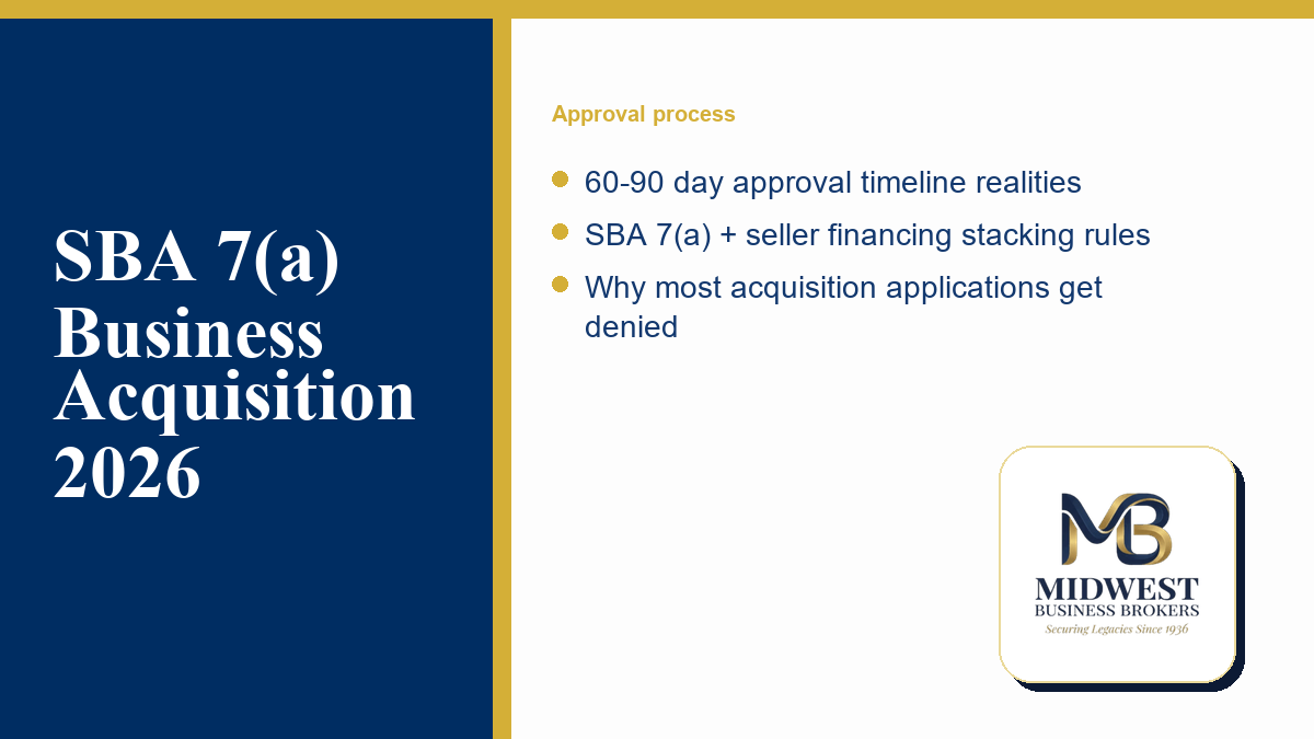 SBA 7a approval process