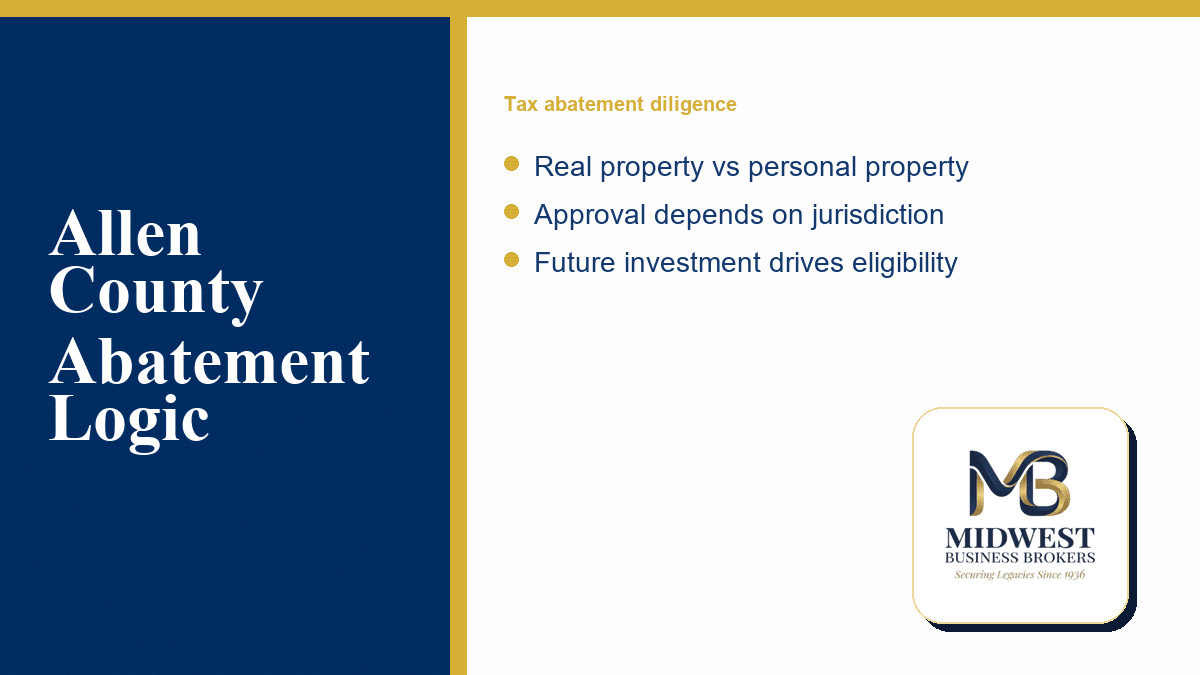 Allen County acquisition incentive underwriting framework