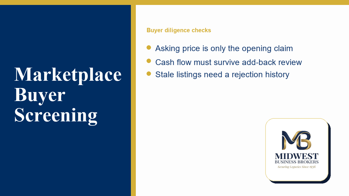 Business for sale marketplace listing screening and evaluation matrix