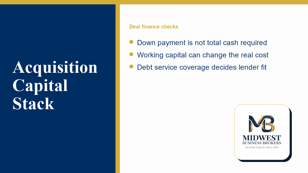 Underwritable Seller Discretionary Earnings SDE normalization math table