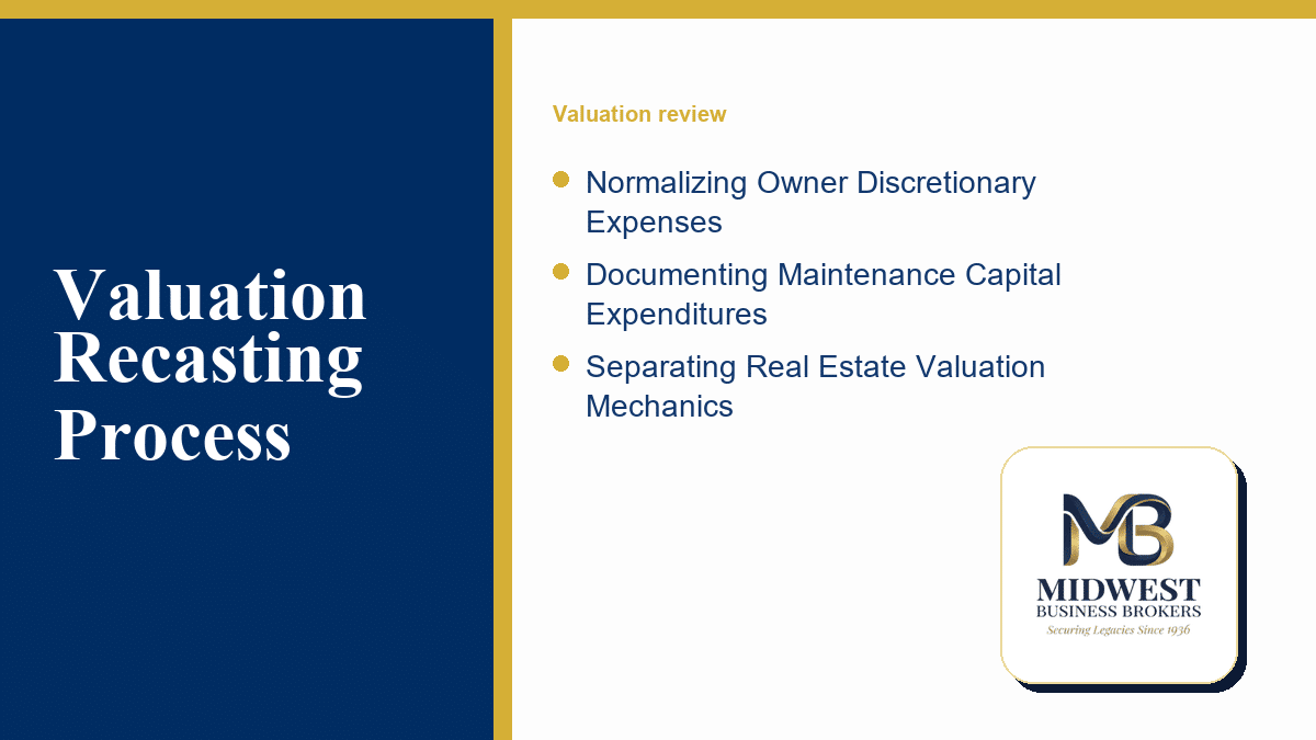 A financial chart demonstrating SDE and EBITDA normalization adjustments for a manufacturing business
