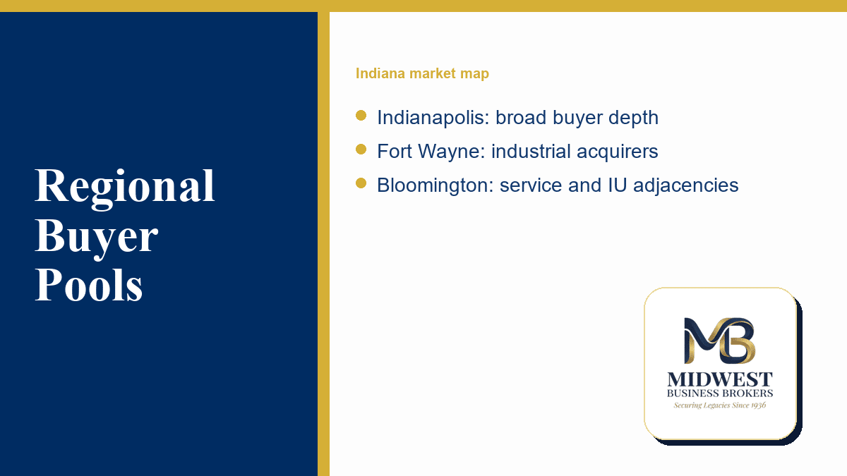 Indiana regional buyer pool map comparing Indianapolis, Fort Wayne, and Bloomington business sale dynamics