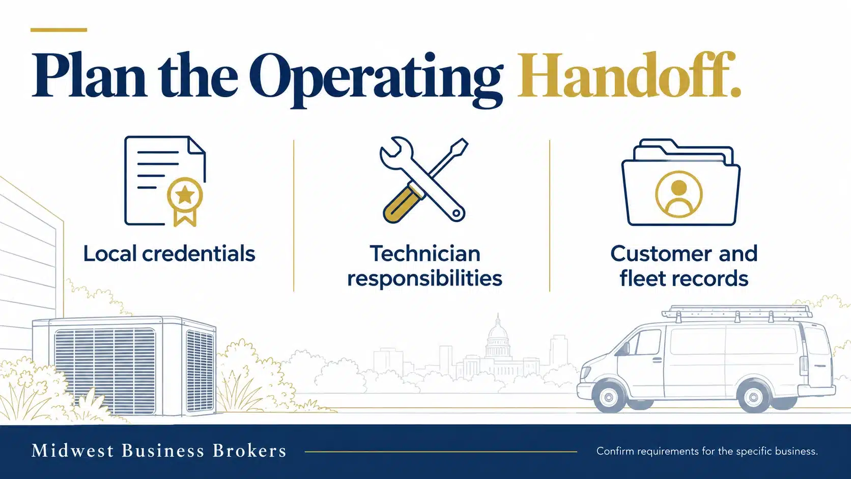Review local credentials, technician responsibilities, customer records and fleet records for an HVAC handoff.