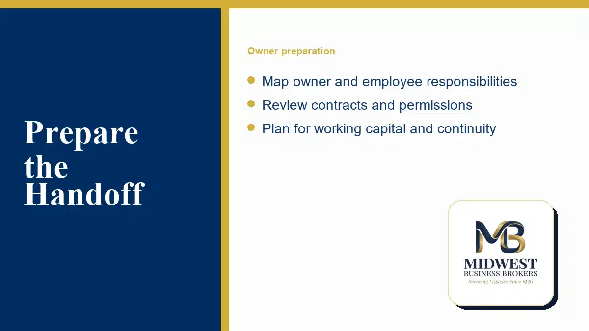 Prepare the Handoff: Map owner and employee responsibilities; Review contracts and permissions; Plan for working capital and continuity